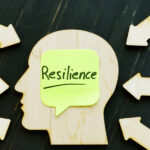 Resilient Organization