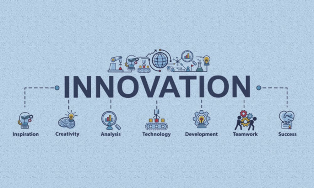 Encouraging a Culture of Intrapreneurship for Sustained Innovation