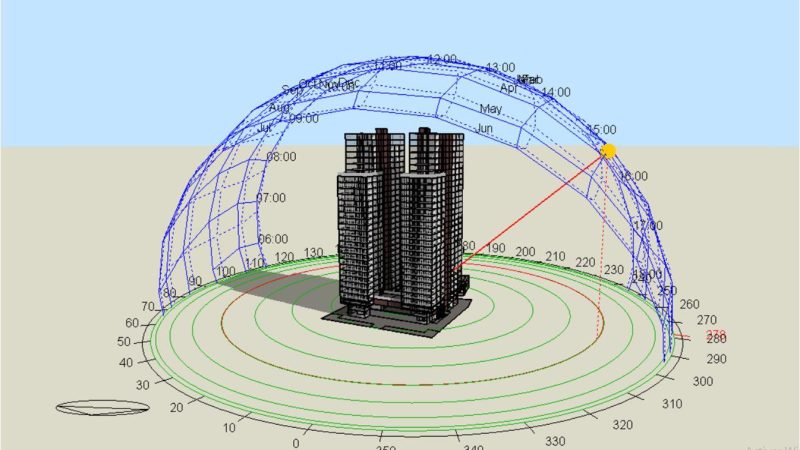 Understanding Energy Modelling and Its Role in Managing Energy Use