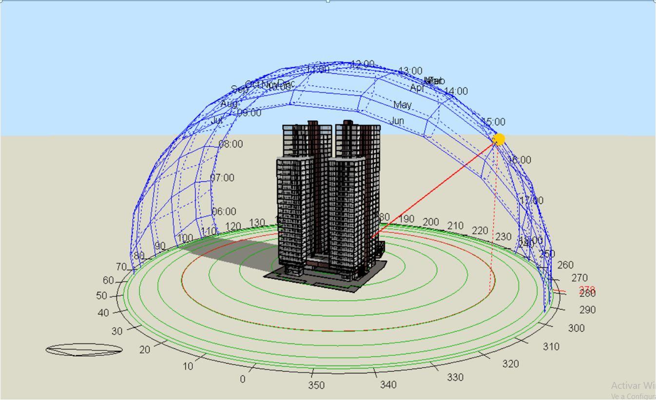 Understanding Energy Modelling and Its Role in Managing Energy Use